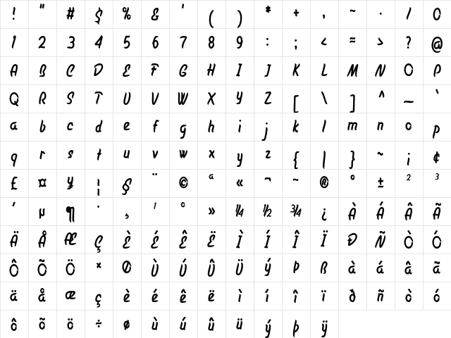 Diner 49er Condensed Bold Character Map