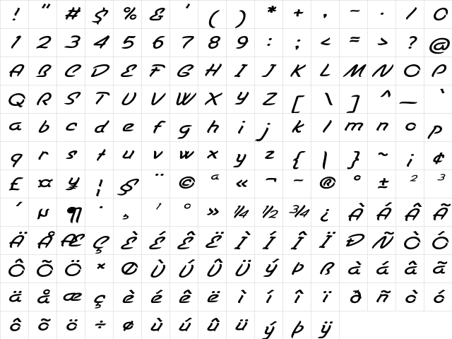 Diner 49er Expanded Italic Character Map