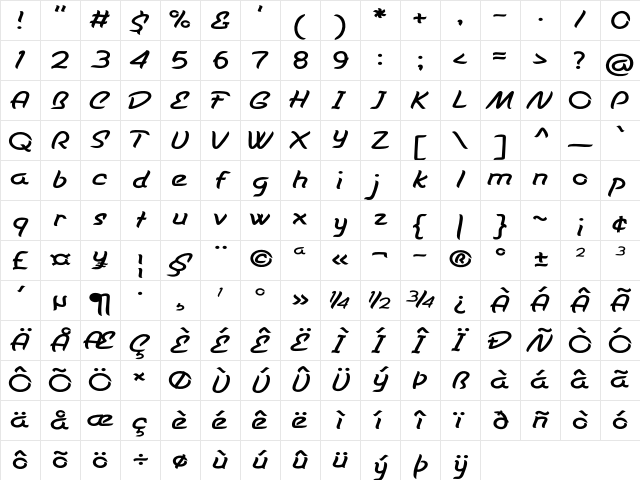 Diner 49er Expanded Regular Character Map