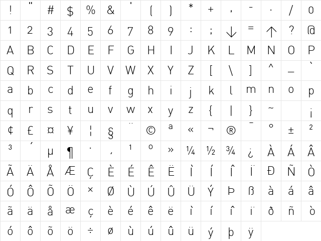 DIN Regular Character Map