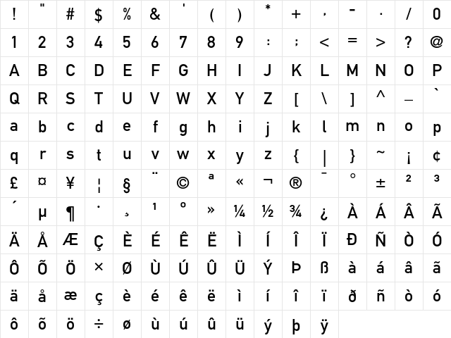 DINSchrift Regular Character Map