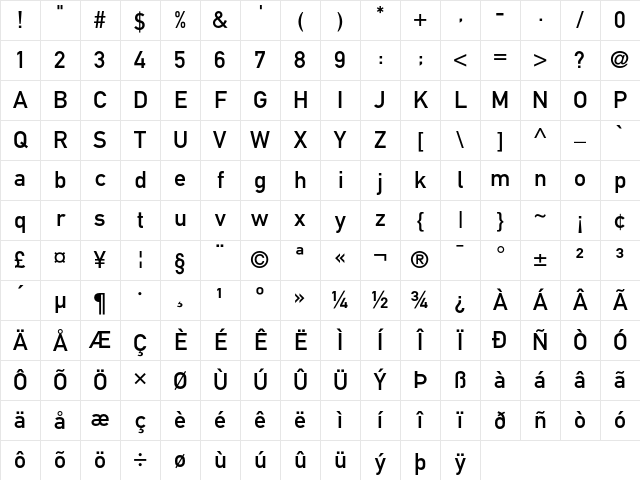 DINSchrift Regular Character Map