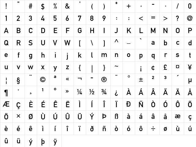 DIN 1451 Std Mittelschrift Character Map DIN 1451 Std Mittelschrift Character Map