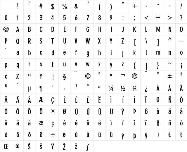 DINSchrift Regular Character Map