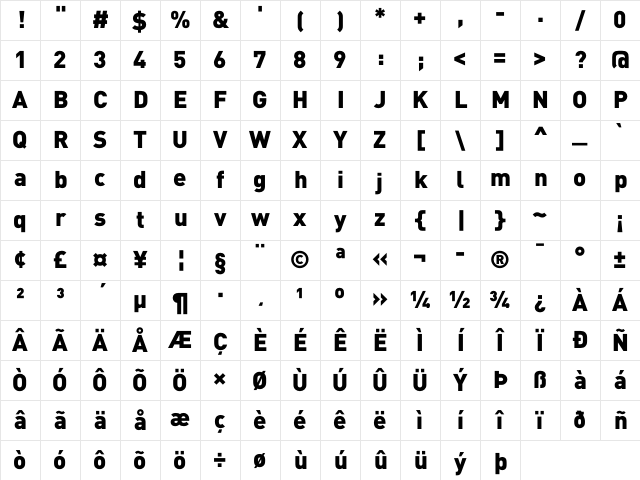 DINPro Regular Character Map