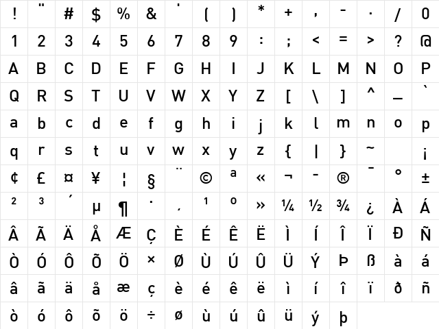 DINPro Regular Character Map