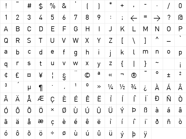DIN Regular Character Map
