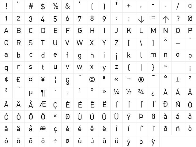 DIN Regular Character Map