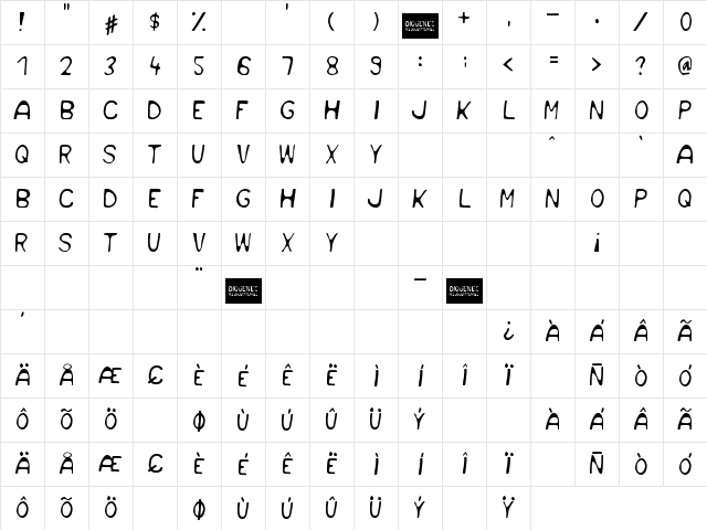 Diogenes Regular Character Map