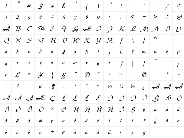 Diskus Regular Character Map