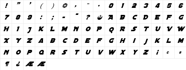 Distant Galaxy Italic Character Map Distant Galaxy Italic Character Map