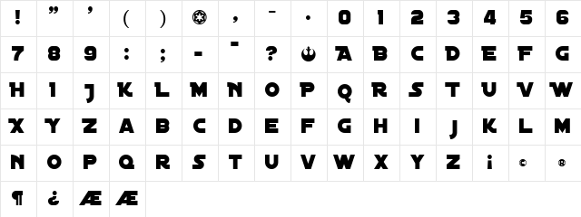 Distant Galaxy Regular Character Map
