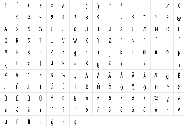 Distract Condensed Bold Character Map