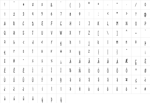 Distract Extra-condensed Bold Character Map