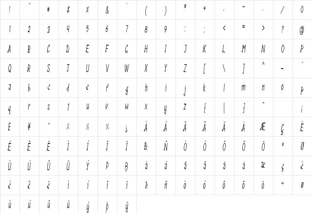 Distract Extra-condensed Italic Character Map