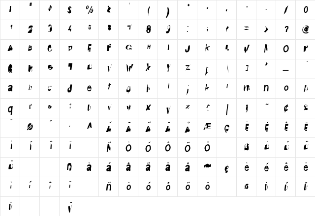 Distraught Ita Character Map