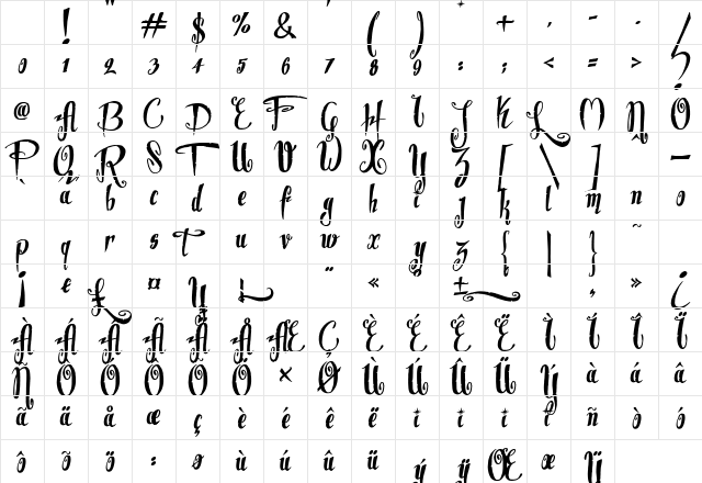 Dite Alla Giovine Regular Character Map Dite Alla Giovine Regular Character Map