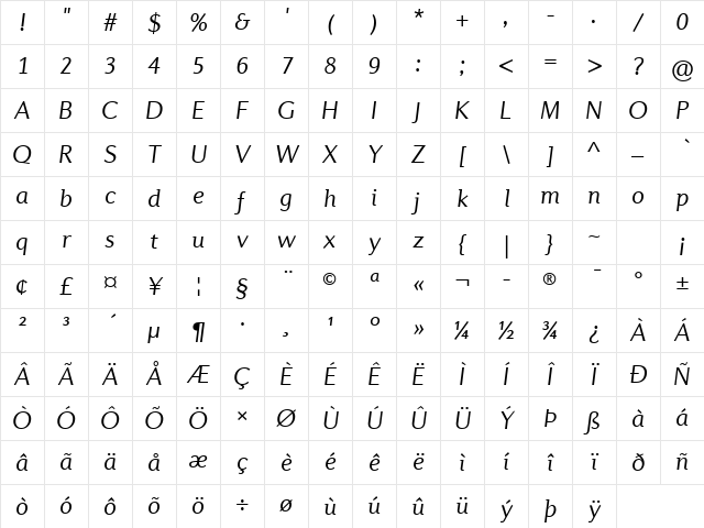 Diverda Sans Com Light Italic Character Map