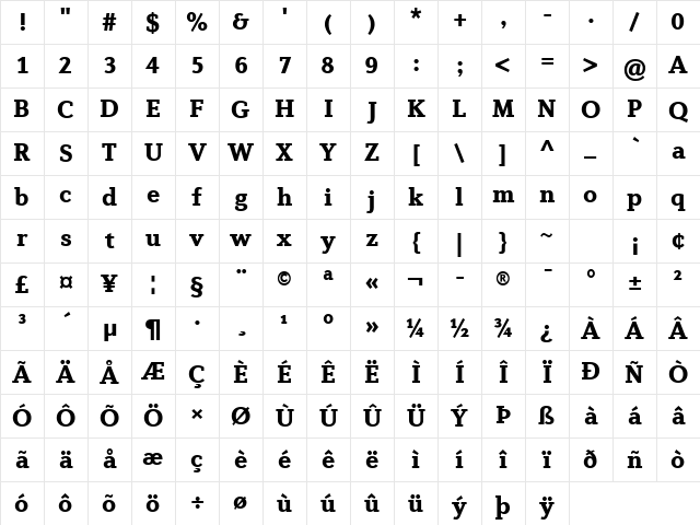 Diverda Serif Com Black Character Map