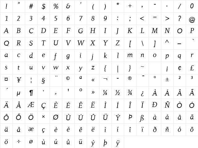 Diverda Serif Com Light Italic Character Map