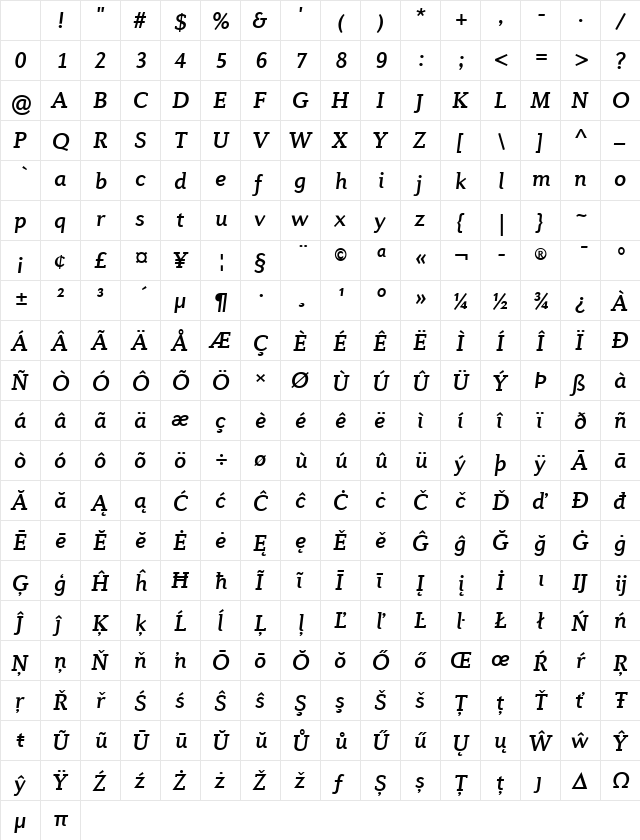 Diverda Serif Com Medium Italic Character Map Diverda Serif Com Medium Italic Character Map