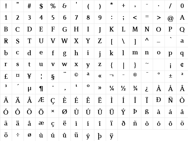 Diverda Serif Com Medium Character Map