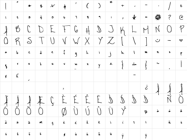 DJB CASSANDRA Regular Character Map