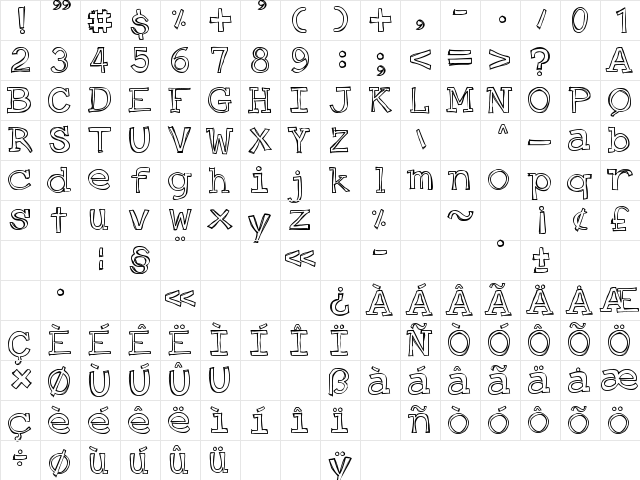 DJB Just an Outty Regular Character Map DJB Just an Outty Regular Character Map