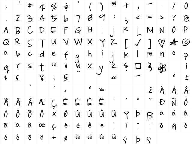 DJB Poppyseed Regular Character Map