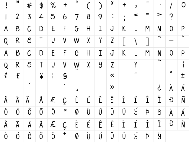 DJB Straight Up Now Bounce Regular Character Map
