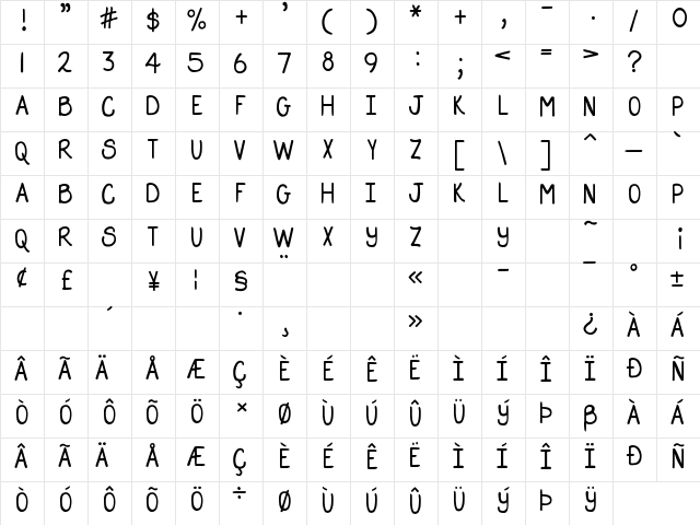DJB Straight Up Now Regular Character Map