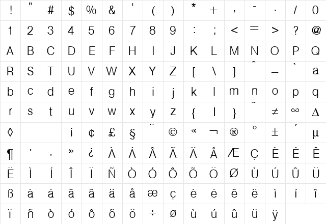 AtkinsLight Regular Character Map