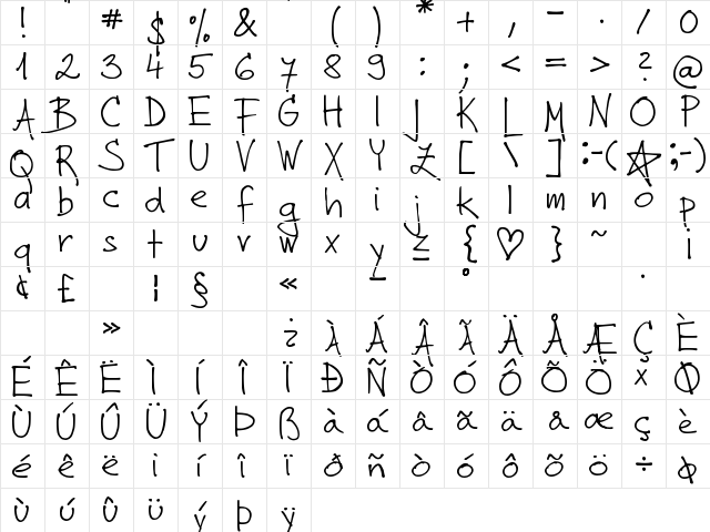 DJB Zora Prints Regular Character Map