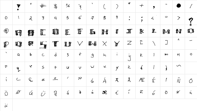 MegaCherry V1 Medium Character Map