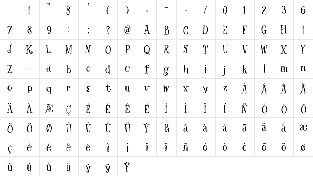 DK Hexenhammer Regular Character Map DK Hexenhammer Regular Character Map