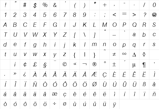 AtkinsLight RegularItalic Character Map