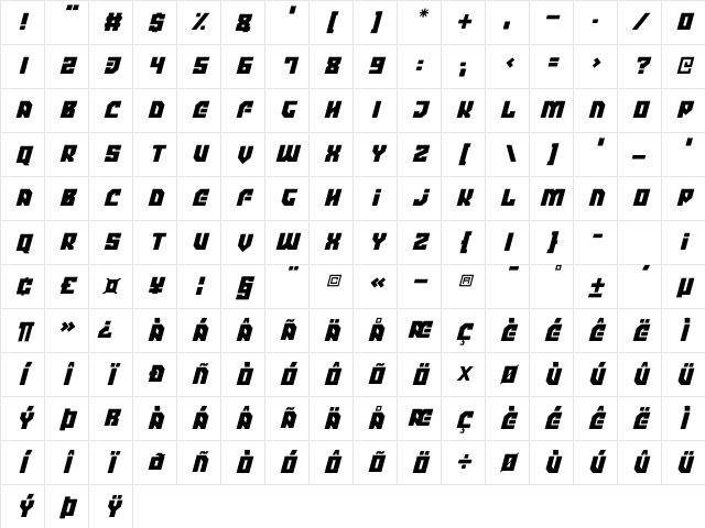 Megadroid Italic Character Map Megadroid Italic Character Map