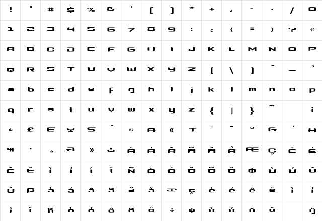 Megahertz Regular Character Map