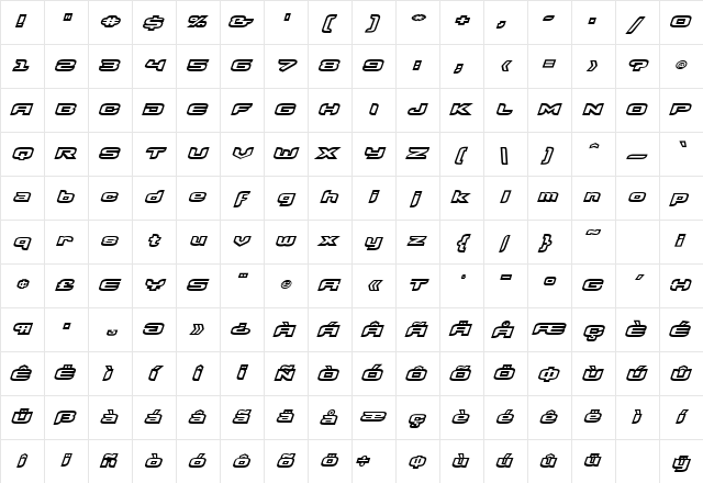 Megahertz Regular Character Map
