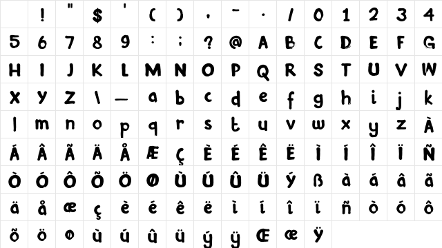 DK Inky Fingers Regular Character Map