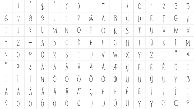 DK John Brown Regular Character Map DK John Brown Regular Character Map