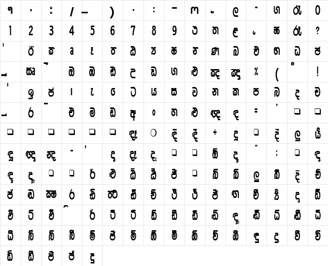 Dl-Dulackshi. Plain. Character Map