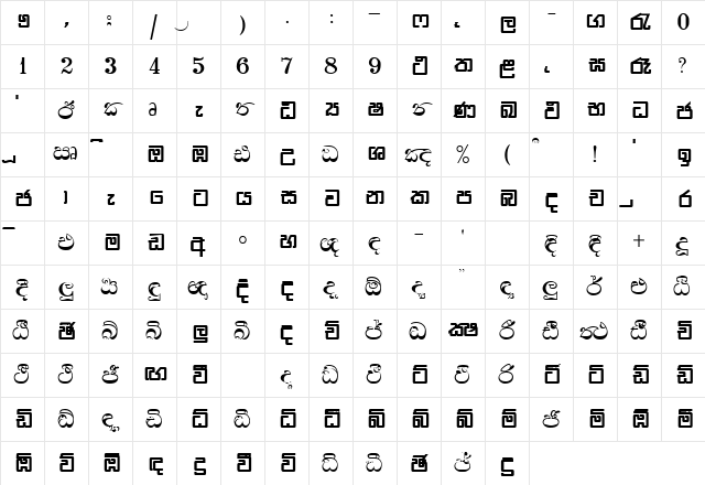 DL-kotu Normal Character Map DL-kotu Normal Character Map