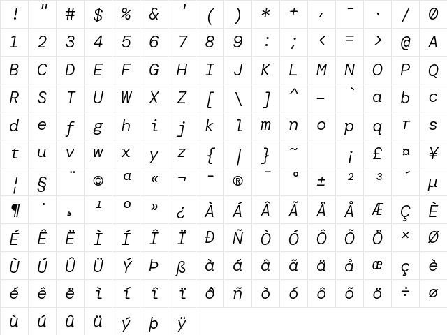 DM Mono Light Italic Character Map DM Mono Light Italic Character Map