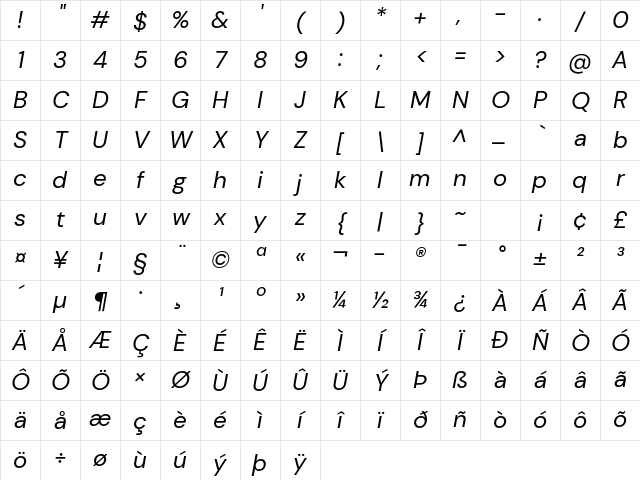 DM Sans Italic Character Map