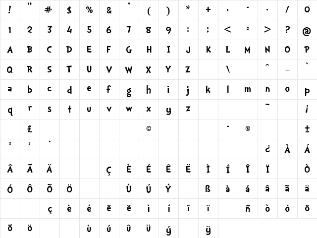 Doctor Soos Bold Bold Character Map