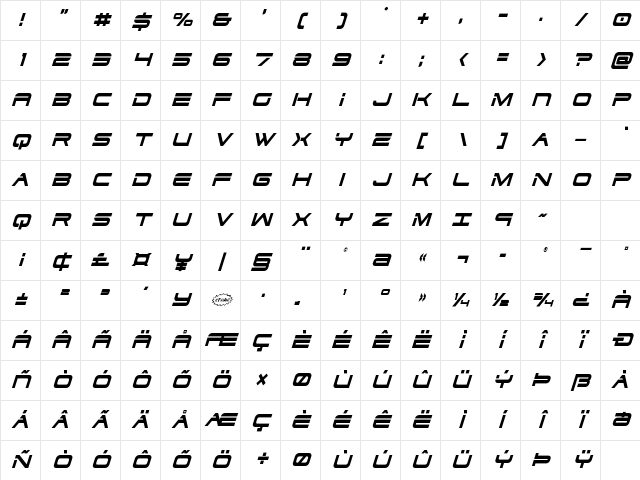 Dodger Condensed Italic Condensed Italic Character Map Dodger Condensed Italic Condensed Italic Character Map