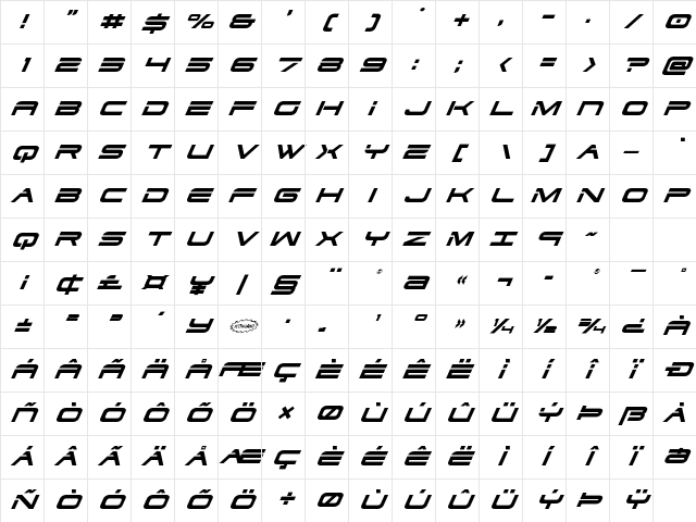 Dodger Super-Italic Italic Character Map