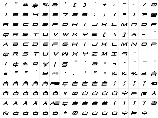 Dodger Title Italic Italic Character Map Dodger Title Italic Italic Character Map