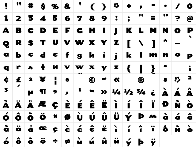Dogma Black Character Map